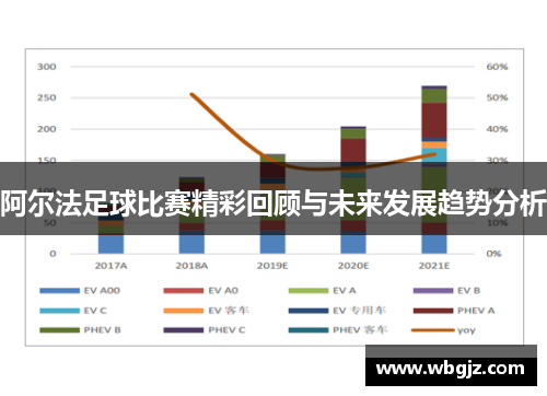 阿尔法足球比赛精彩回顾与未来发展趋势分析